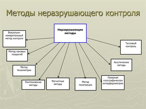 Возможные методы контроля и управления невероятного существа