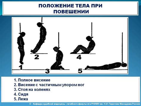 Возможные плюсы данного положения тела