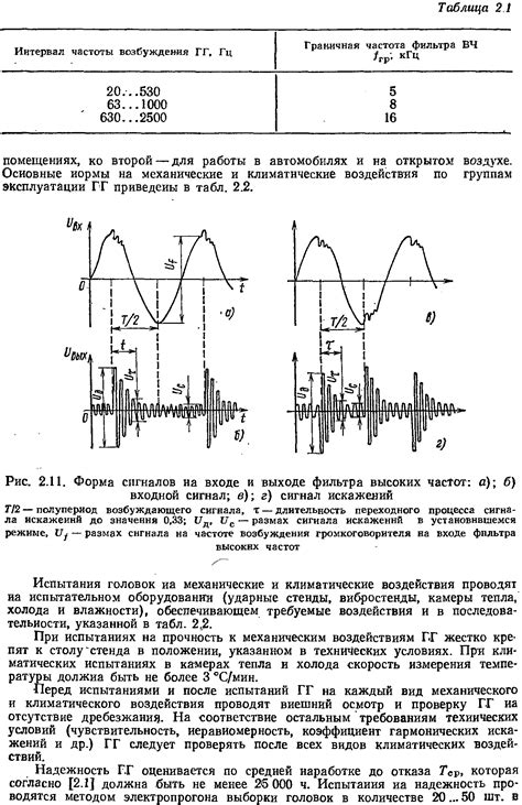 Выделение высоких частот для более ясного звучания