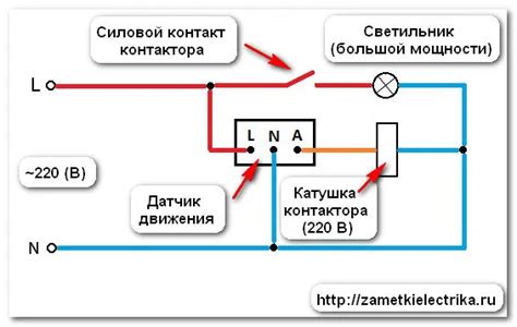 Значение регулятора освещения для безопасности движения