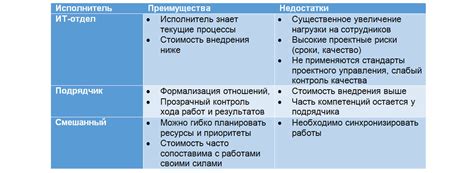 Ключевые аспекты комбинации ботокса и макияжа