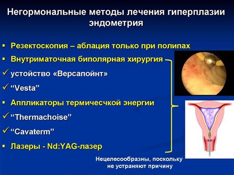 Механизм действия транексама при гиперплазии эндометрия