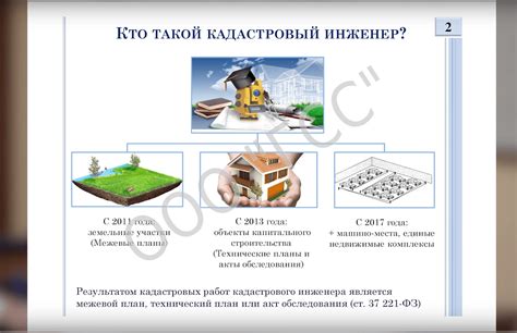 Основные ограничения и риски самостоятельной деятельности кадастрового специалиста