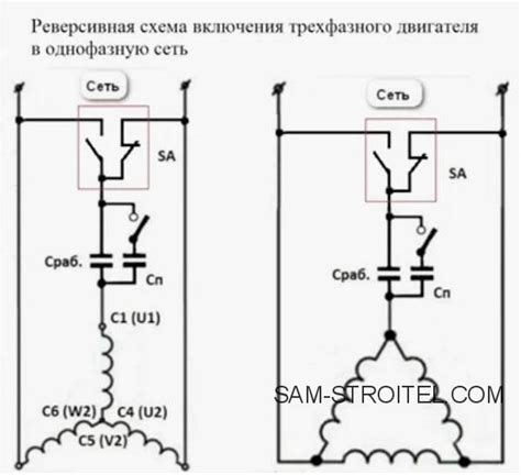 Основные шаги подключения стц 1000