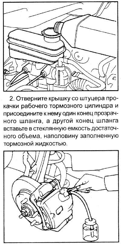 Ошибки при настройке гидравлической системы