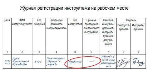 Периодичность повторного нанесения