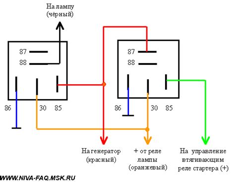 Подключение проводов к электросистеме автомобиля