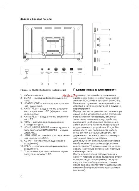 Подключение телевизора BQ к сети
