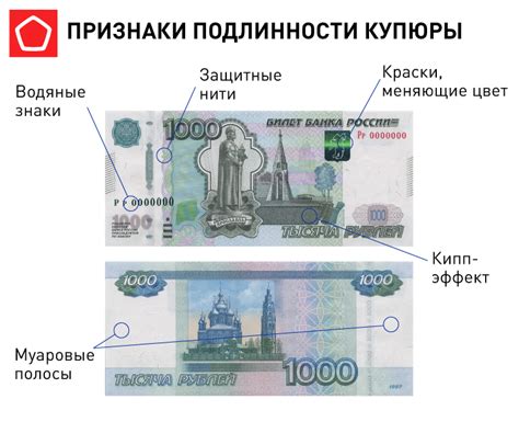 Применение меченых купюр