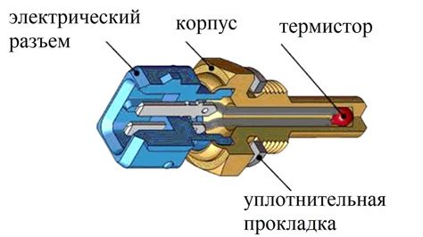 Принципичная работа легконагревающего датчика показателя охлаждения