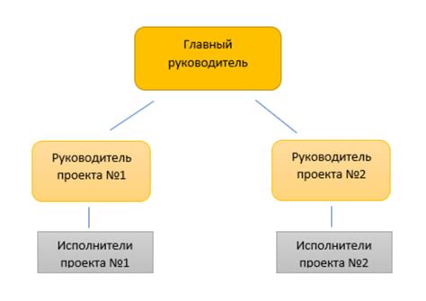 Роль ведущего в организации программы и плавном переходе между мероприятиями на празднике