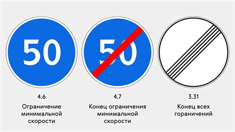 Скоростные ограничения на территории города
