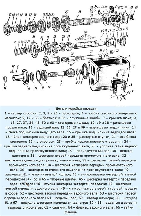 Благодаря установке вариатора на ЗИЛ 130 можно существенно сократить расход топлива.