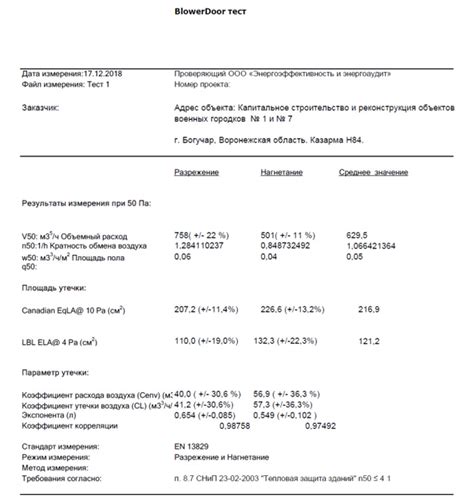 Воздухопроницаемость и влагоотводимость