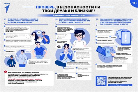 Выявление и устранение причин повреждения