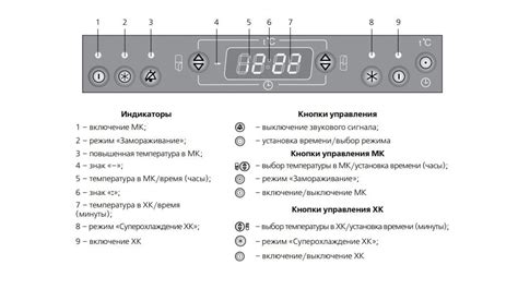 Дополнительные функции кнопки power на холодильнике Samsung