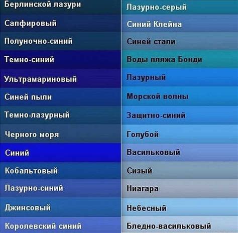 Значение голубого цвета в клейме Дулево