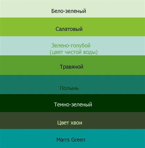 Значение зеленого цвета в клейме Дулево