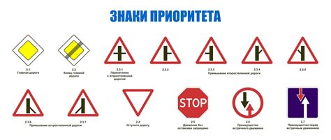 Значение приоритетных значков