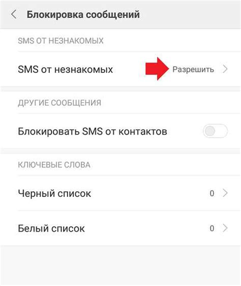 Значение смс со словом "Pszh ru"