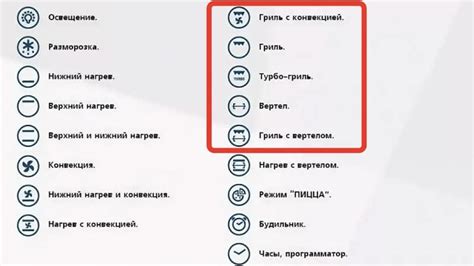 Значок "Гриль"