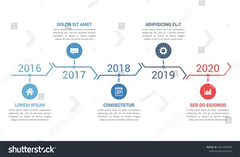 История компании Aowei
