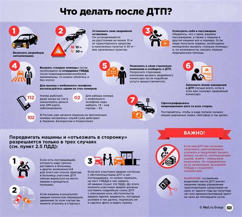 Какие действия следует предпринять после происшествия
