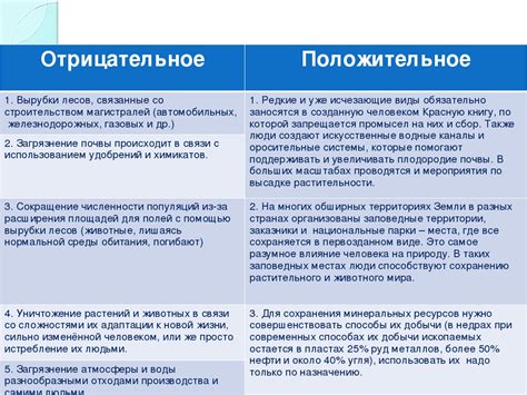 Какие факторы влияют на толкование снов о носе и его содержимом