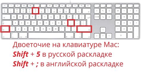 Как используется двоеточие в смс