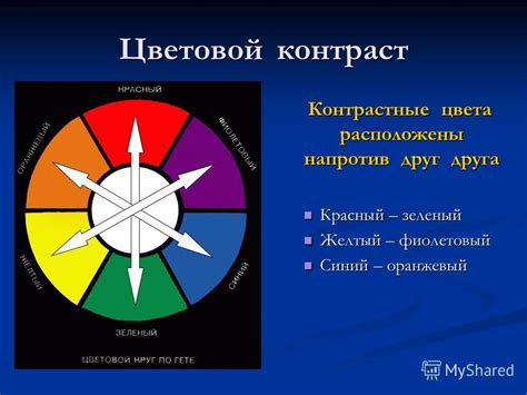Контрастные цвета