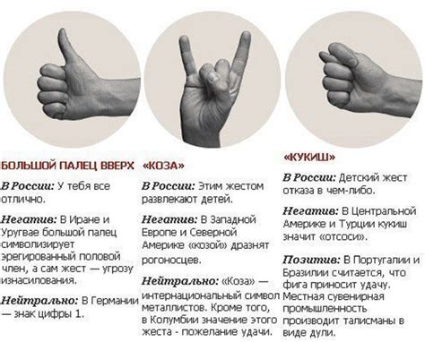 Культурные отличия: значение жеста в разных странах