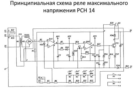 Методы и рекомендации по настройке максимального напряжения