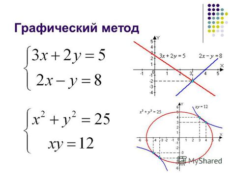 Методы решения проблемы с двумя стволами у туи