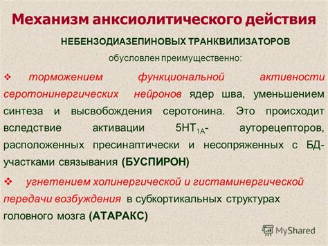 Механизм усовершенствования высвобождения