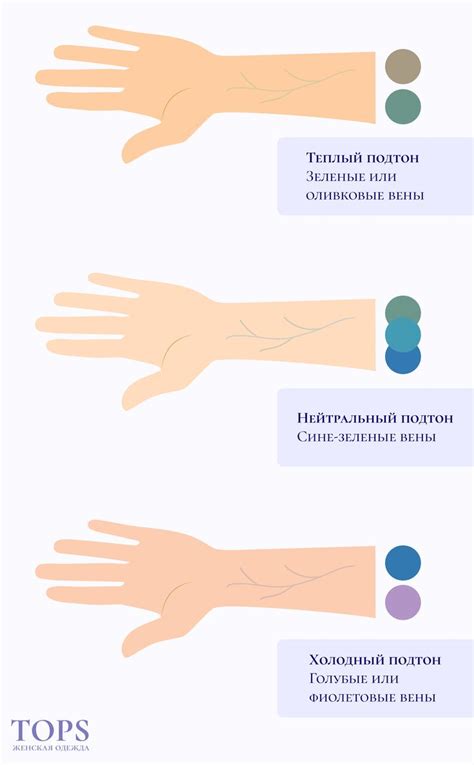 Нейтральный или непонятный тон