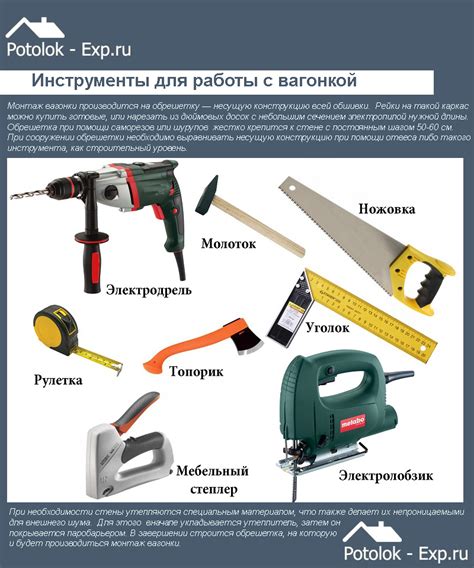 Необходимые инструменты и техники для работы с вагонкой