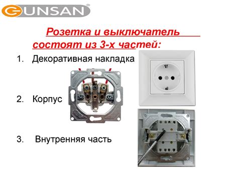 Неправильная конструкция розетки