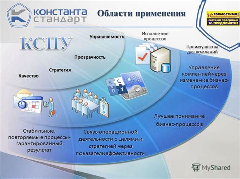 Области применения операционной системы nucleus