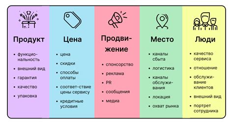 Описание режима микс и его преимущества