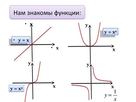 Определение и функции