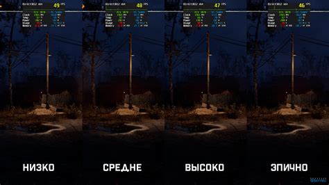 Оптимальная настройка шага посадки