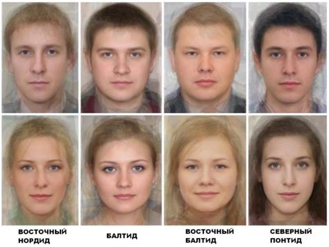 Отличия внешности польских и русских людей