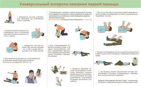 Первая помощь