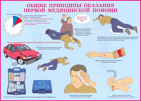 Первая помощь для красящейся цепочки