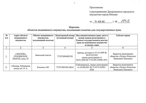 Передача имущества в собственность муниципалитета