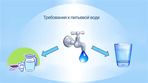 Плохое качество корма и питьевой воды