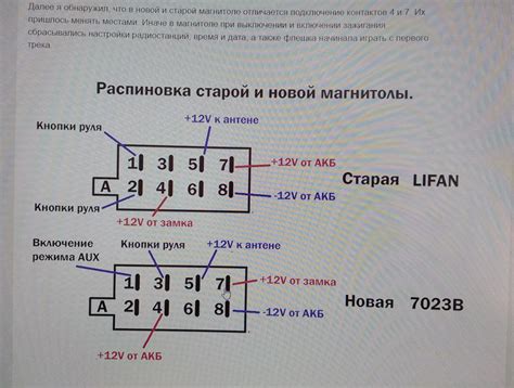 Подключение провода iR на китайской магнитоле