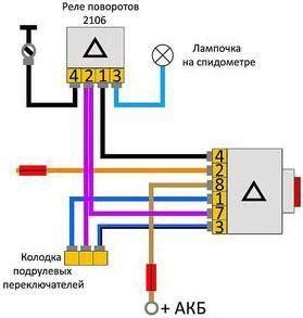 Подключение электрического контакта