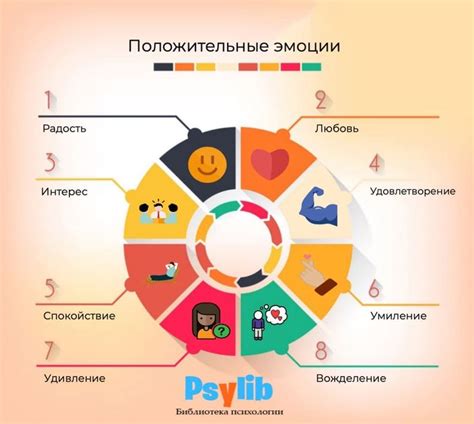 Позитивные и отрицательные сны: иголки в животе и их значение