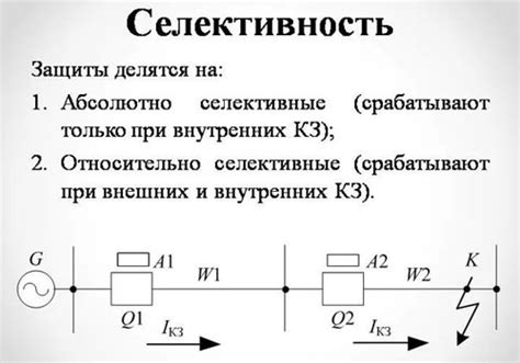 Понятие обратной мощности